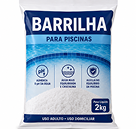 Loja de Material de Construção em Pitimbu PB