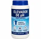 Loja de Material de Construção em Pitimbu PB